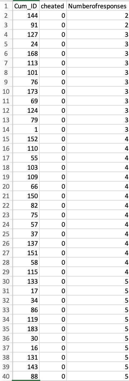 111 Data.